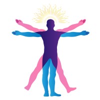 Shared Conscious logo - Similar company to Eisenrez Partners