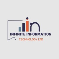 Infinite Information Technology ltd logo - Similar company to Classy Llc