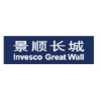 Invesco Greatwall Fund Management Co.