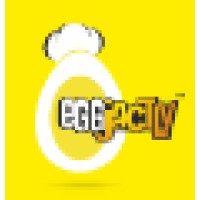 Eggjactly - One Fat Frog Hospitality & Entertainment Pvt. Ltd.