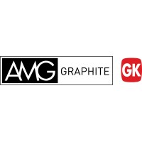 GK Ancuabe Graphite Mine, S.A. logo - Similar company to Amg Graphite