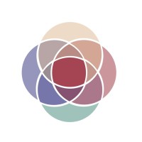 Produtividade Sustentável logo - Similar company to Aptitude Escola De Comunicação