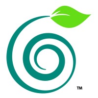 Trella Technologies Inc