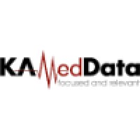 Kameddata
