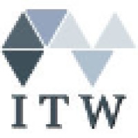 Ideas That Work, LLC logo - Similar company to Ideaz That Work