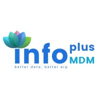 Infoplus MDM logo - Similar company to Infoplus