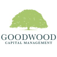 Goodwood Capital Management