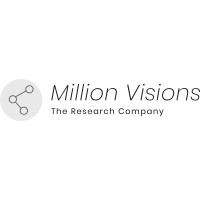 MillionVisions Pvt Ltd logo - Similar company to Mediafire