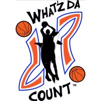 VC Orcas Basketball logo - Similar company to Ball2Thrive Basketball Academy