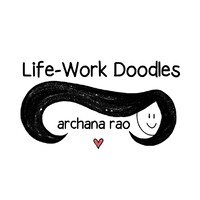 Life Work You logo - Similar company to Flipside Products, Inc.