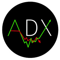 ADX Fluid Pricing logo - Similar company to Regional Education Support Network (Resn)