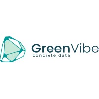 GreenVibe Technologies LTD logo - Similar company to Podium.Io