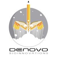 Denovo Bioinnovations Private Limited logo - Similar company to Ekosight