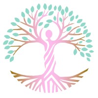 Wellness-4-Women logo - Similar company to Ment4