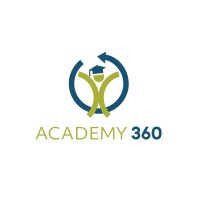 Academy 360 logo - Similar company to Spectrum360