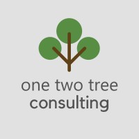 one two tree consulting logo - Similar company to Edevents Community