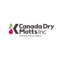 Canada Dry Mott’S Inc. A Division Of Dr Pepper Snapple Group