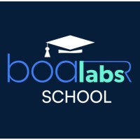 BoarLabs SPACE logo - Similar company to Illuminates