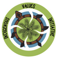 Indigenous Values Initiative logo - Similar company to People'S Partner For Community Development