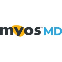 MYOS MD logo - Similar company to Ūnderdose