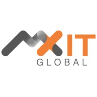 MXIT GLOBAL logo - Similar company to Mxit