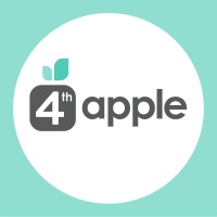 4th Apple logo - Similar company to Ini3 Digital Plc