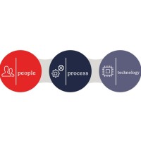 DigitalPPT logo - Similar company to Ppt Não Compila