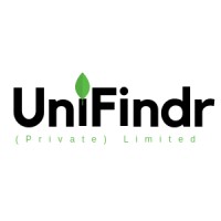 UniFindr (Private) Limited logo - Similar company to Qsr Dive