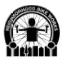 Neighborhood Bike Works logo - Similar company to Friends Of The Valley Railroad