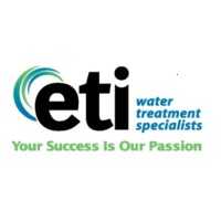 Eastern Technologies, Inc. logo - Similar company to Fiadolabs™ - Where Tech Meets Trust