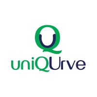 Uniqurve Pvt. Ltd. logo - Similar company to Zoconu