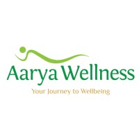 Aarya Wellness