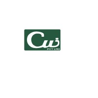 Coat Well Inks Pvt. Ltd. logo - Similar company to Basepainters