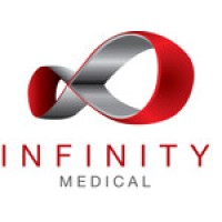 Infinity Medical Sdn Bhd logo - Similar company to Axir Medical