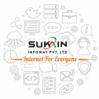 SUKAIN INFOWAY PVT LTD logo - Similar company to Sukain Infoway Pvt Ltd