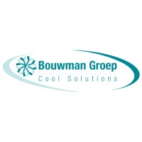 Bouwman Groep logo - Similar company to Outsmart International
