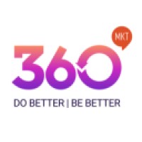 360 Marketing logo - Similar company to Digitivity