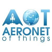 AERONET of THINGS logo - Similar company to Solution Technologies