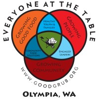 GRuB (Garden-Raised Bounty) logo - Similar company to Boys & Girls Clubs Of Thurston County