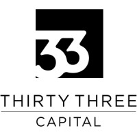 33 Capital logo - Similar company to Helicap