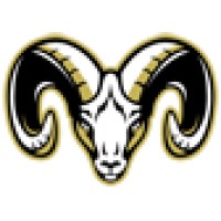 Rockford Rams logo - Similar company to Andean Health & Development