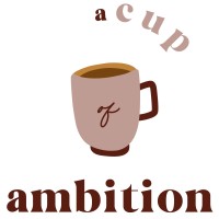 A Cup of Ambition - Sprekers Agency & Opleidingen 🎤 logo - Similar company to Modernenergy B.V.