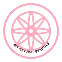 Natural Beauty logo - Similar company to Glovrious Beauty