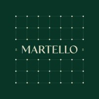 Martello I Advising Investors, Companies and Brands logo - Similar company to Future Net Zero