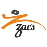 Zacs