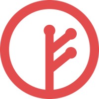 feoh.io logo - Similar company to Naruno Team