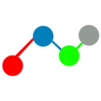 DataLyzer International Inc. logo - Similar company to Cointel, S.L.