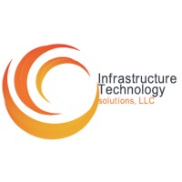Infrastructure Technology Solutions
