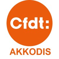 CFDT AKKODIS logo - Similar company to Capturelive