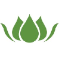 Functional Wellness Solutions logo - Similar company to M2 Designyield Llc